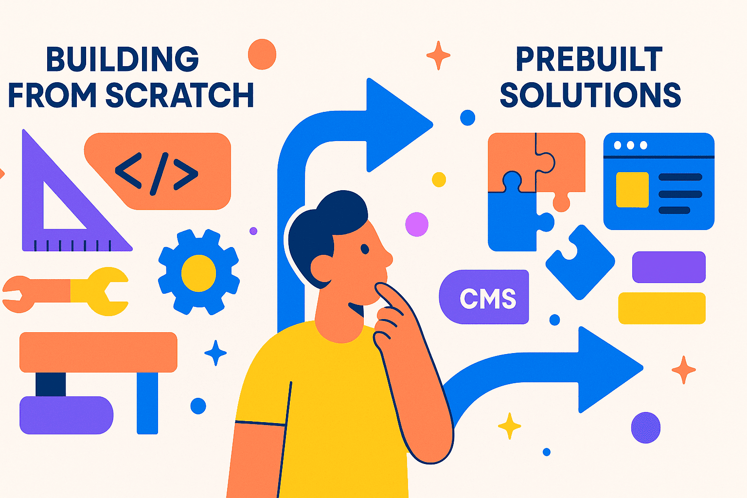 Build a CMS from Scratch or Use a Prebuilt One? A Complete Decision Guide